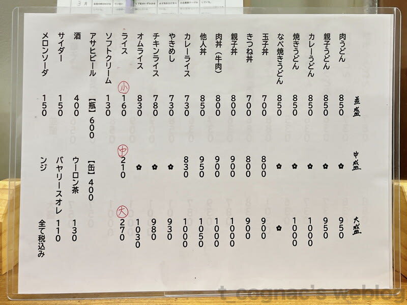 吉田食堂のメニュー表